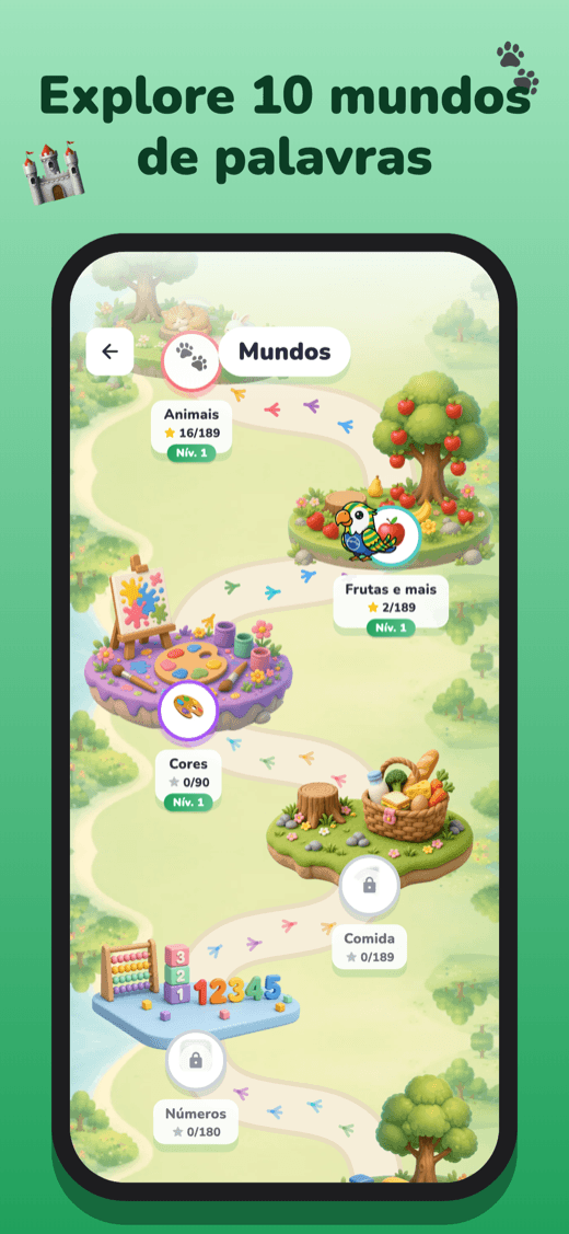 Mapa dos mundos para explorar no Fala!